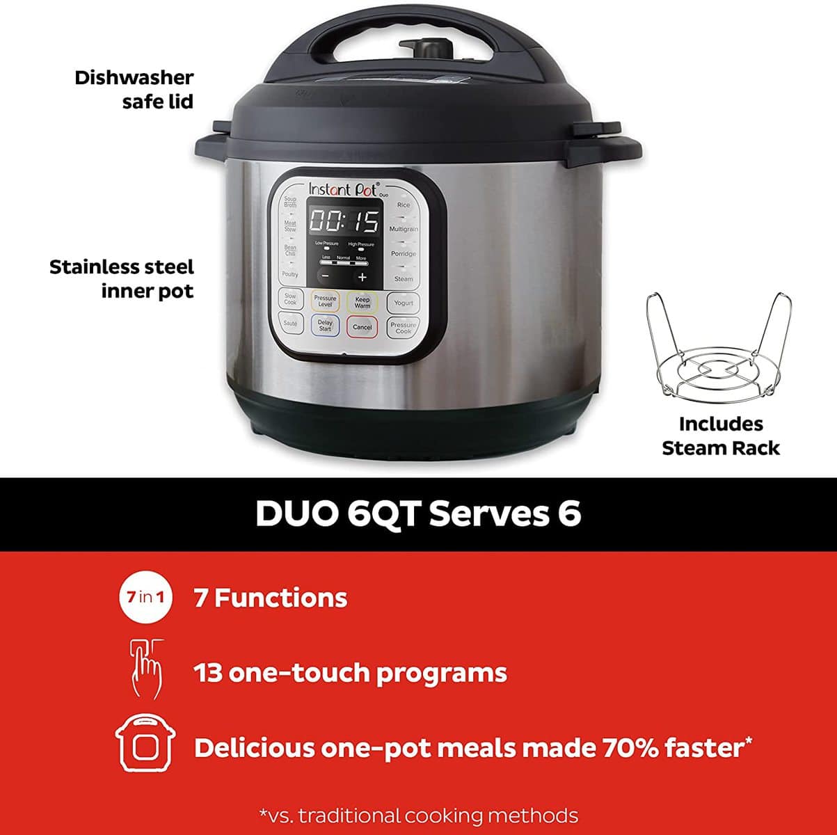 Instant Pot Inner Pot with 3-Ply Bottom, 6 Quart, Stainless Steel 